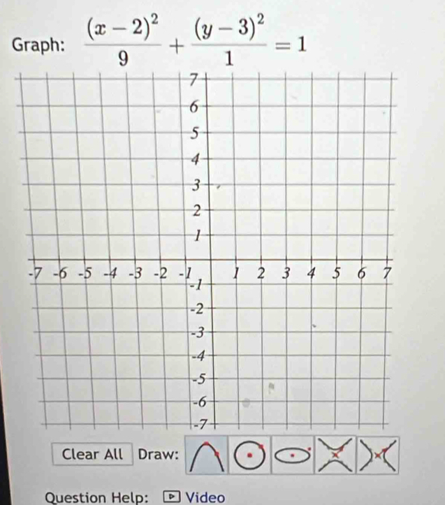 Graph: frac (x-2)^29+frac (y-3)^21=1
Clear All Draw: 
Question Help: 、 Video