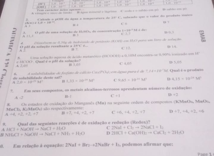 [11^-] 1,0,10 LO 1.0.10^(-3) 1,8) 10° 1,0^(10)^circ 
[CPII 1,0,10 1,0,10^(-2) 10.10° 1,0, 10° 1,0,10^(-4) 1,0,10^(-12)
Tem carácter ácico apenas.
A vinagre e suco de límão B água mineral e lágrima C soda e o sabão em pó D sabão em pó
2. Calcule o pOH da água a temperatura de 25° C, sabendo que o valor do produto iônico
(Kw)∈ I,0* 10^(-14) B 4
A 3 C 6 D 7
3. O pH de uma solução de H_1SO_4 , de concentração 1* 10^(-3)M è de:
A 11,3 B 3 C 2,7 D 0,3
Dissolvem-se 0,56g de hidróxido de potássio (KOH) em H_2O para um litro de solução.
5 5. Uma solução aquosa de ácido metanóico (F |(± )()| T) 28 0.1( M encontra-se 0,90% ionizado em H
O pH da solução resultante a 25°C é...
A 2. B 7. C 12. D 14.
e HCOO'. Qual é o pH da solução?
A 2.05 B 3,05 C 4,05 D 5,05
6. A solubilidadae de fosfato de cálcio Ca_1(PO_4) 2 em água pura é de 7.14* 10^(-7)M Qual é o produto
de solubilidade deste sal?
A 2.0* 10^(-29)M^3 B 1.33* 10^(-29)M^3 C 9.65* 10^(-35)M^5 D 4.15* 10^(-24)M^5
7. Em seus compostos, os metais alcalinos-terrosos apresdentam número de oxidação:
A -2 B-| C +1 D+2
8. Os estados de oxidação do Manganês (Mn) na seguinte ordem de compostos ( KMnO_4 , Mn O_2,
MnCl₂, K₂MnO₄) são respectivamente:
A+4,+2,+2,+7 B+7,+4,+2,+7 C+6,+4,+2,+7 D+7,+4,+2,+6
9. Qual das seguintes reacções é de oxidação e redução (Redox)?
A HCl+NaOHto NaCl+H_2O
C 2NaI+Cl_2to 2NaCl+I_2
BNH_4Cl+NaOHto NaCl+NH_3+H_2O D 2HCl+Ca(OH)_2to CaCl_2+2H_2O
0. Em relação à equação: 2NaI+Br_2to 2NaBr+I_2 , podemos afirmar que:
Page 1