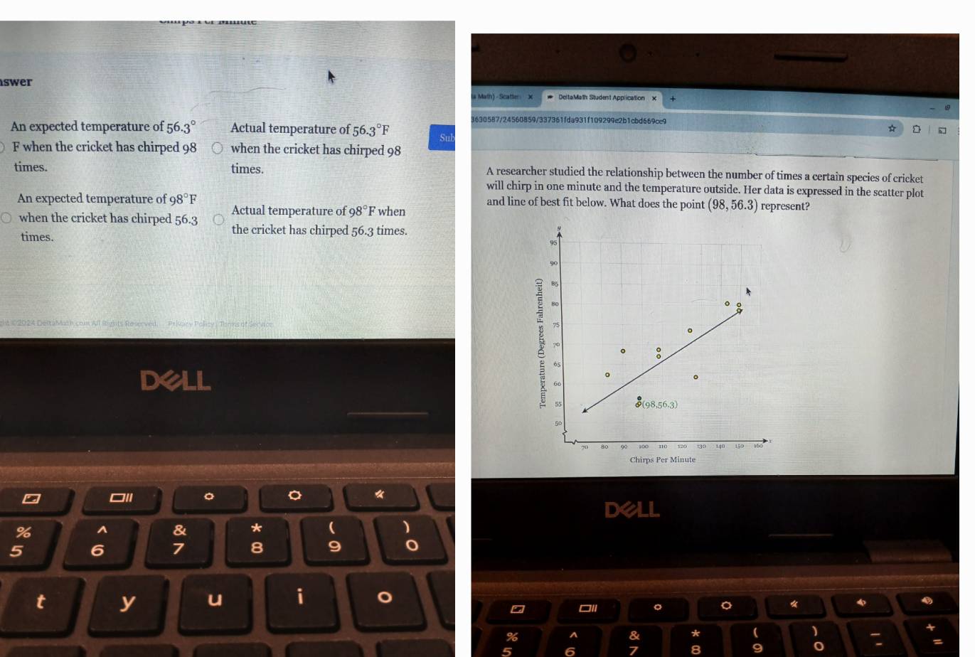 swer
a Math) - Scatter × * DeltaMath Student Application ×
3630587/24560859/337361fda931f109299e2b1cbd669ce9
*
An expected temperature of 56.3° Actual temperature of 56.3°F Su
F when the cricket has chirped 98 when the cricket has chirped 98
times. times. A researcher studied the relationship between the number of times a certain species of cricket
will chirp in one minute and the temperature outside. Her data is expressed in the scatter plot
An expected temperature of 98°F and line of best fit below. What does the point (98,56.3) represent?
Actual temperature of 98°F when
when the cricket has chirped 56.3 the cricket has chirped 56.3 times.
times.
e 02024 Deltaléath com All Rigtts Reserved Priary Policy Terms of Secvce 
dell 
Chirps Per Minute
□II 。 。 《
Dell
% ^ & * ( )
5 6 7 8 9 o
t y u i 。 “ , □I 。 * φ
% ^ & * ( )
4
=
5 6
8 9 o