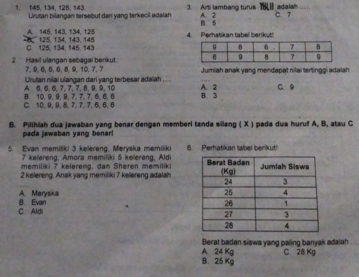 145, 134, 125, 143. 3. Arti lambang turus adalah .....
Urutan bilangan tersebut dari yang terkecil adalah A. 2 C. 7
B. 5
A. 145, 143, 134, 125
B 125, 134, 143, 145 4. Perhatikan tabel berikut!
C. 125, 134, 145, 143
2. Hasil ulangan sebagai berikut :
7, 9, 6, 6, 6, 8, 9, 10, 7, 7 Jumlah anak yang mendapat nilai tertinggi adalah
Urutan nilai ulangan dari yang terbesar adalah .. .
A. 6, 6, 6, 7, 7, 7, 8, 9, 9, 10 A. 2 C、 9
B. 10, 9, 9, 9, 7, 7, 7, 6, 6, 6 B. 3
C. 10, 9, 9, 8, 7, 7, 7, 6, 6, 6
B. Pilihlah dua jawaban yang benar dengan memberi tanda silang ( X ) pada dua huruf A, B, atau C
pada jawaban yang benar!
5. Evan memiliki 3 kelereng, Meryska memiliki 6. Perhatikan tabel berikut!
7 kelereng, Amora memiliki 5 kelereng, Aldi
memiliki 7 kelereng, dan Sheren memiliki
2 kelereng. Anak yang memiliki 7 kelereng adalah
A. Meryska
B. Evan
C. Aldi 
Berat badan siswa yang paling banyak adalah
A. 24 Kg C. 28 Kg
B. 25 Kg