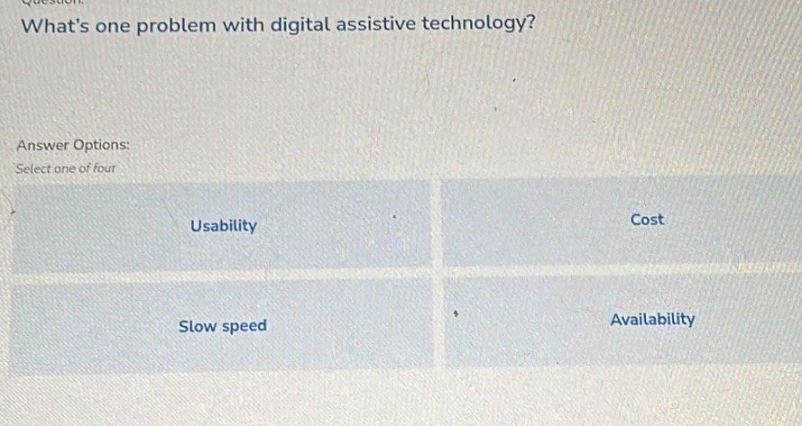 What's one problem with digital assistive technology?
Answer Options:
Select one of four
Usability Cost
Slow speed Availability