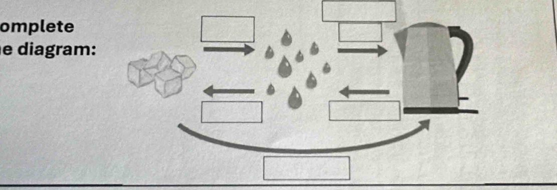 omplete 
e diagram: