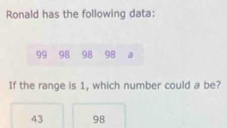 Ronald has the following data:
99 98 98 98 a
If the range is 1, which number could a be?
43 98