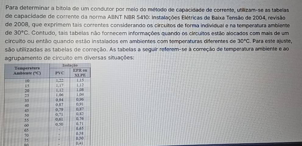 Para determinar a bitola de um condutor por meio do método de capacidade de corrente, utilizam-se as tabelas
de capacidade de corrente da norma ABNT NBR 5410: Instalações Elétricas de Baixa Tensão de 2004, revisão
de 2008, que exprimem tais correntes considerando os circuitos de forma individual e na temperatura ambiente
de 30°C. Contudo, tais tabelas não fornecem informações quando os circuitos estão alocados com mais de um
circuito ou então quando estão instalados em ambientes com temperaturas diferentes de 30°C. Para este ajuste,
são utilizadas as tabelas de correção. As tabelas a seguir referem-se à correção de temperatura ambiente e ao
agrupamento de circuito em diversas situações:
80 . 0,41