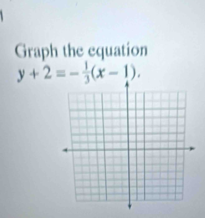 Graph the equation
y+2=- 1/3 (x-1).