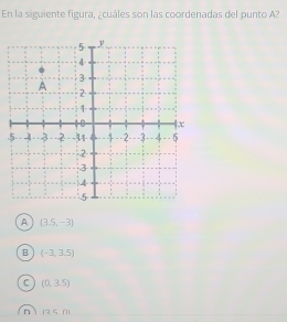 En la siguiente figura, ¿cuáles son las coordenadas del punto A?
A (3.5,-3)
B (-3,3.5)
C (0,3.5)
n r s n