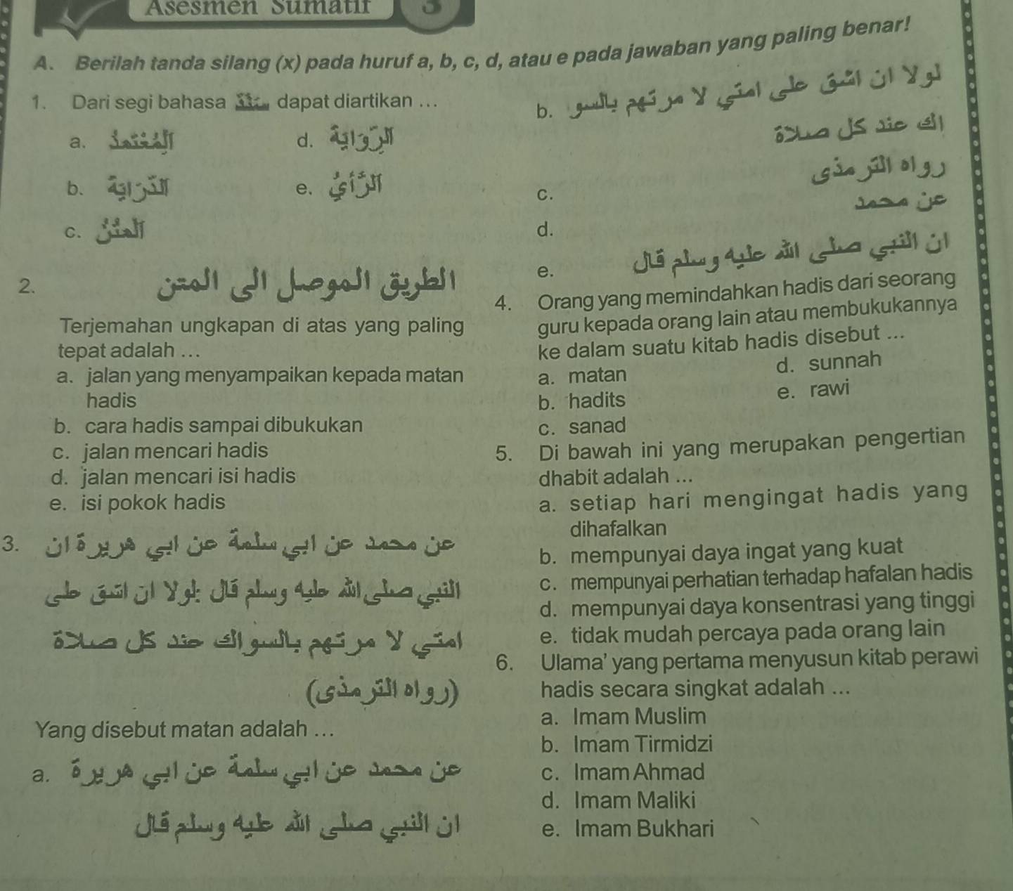 Asesmen Sumatif
A. Berilah tanda silang (x) pada huruf a, b, c, d, atau e pada jawaban yang paling benar!
b. gully pija y gial le Gal úl Ygl
1. Dari segi bahasa  dapat diartikan …. .
a. joi o d.
ia JS sie el
b. e. Gijl Gin jil olg
C.
c. d.
e. Uiá phụy qc dl ha wtill úl
2.
4. Orang yang memindahkan hadis dari seorang
Terjemahan ungkapan di atas yang paling guru kepada orang lain atau membukukannya
ke dalam suatu kitab hadis disebut ...
tepat adalah ...   
d. sunnah
a. jalan yang menyampaikan kepada matan a. matan
hadis b. hadits
e. rawi
b. cara hadis sampai dibukukan c. sanad
c. jalan mencari hadis
5. Di bawah ini yang merupakan pengertian
d. jalan mencari isi hadis dhabit adalah ...
e. isi pokok hadis a. setiap hari mengingat hadis yang
dihafalkan
3. úl é a sl úo ánlu sl úo Jon je
b. mempunyai daya ingat yang kuat
e Gnl ül Ygt: đá phụy te dilha still c. mempunyai perhatian terhadap hafalan hadis
d. mempunyai daya konsentrasi yang tinggi
ó>s Us dio éllgul: pgin y ãal e. tidak mudah percaya pada orang lain
6. Ulama’ yang pertama menyusun kitab perawi
(Giajišl olgy) hadis secara singkat adalah ...
a. Imam Muslim
Yang disebut matan adalah ...
b. Imam Tirmidzi
a. é a l úo ásl l úo dss üe c. Imam Ahmad
d. Imam Maliki
Uiá phuy tb dìl sha stillúl e. Imam Bukhari