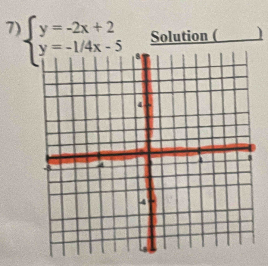 beginarrayl y=-2x+2 y=-1/4x-5 1 Solution (