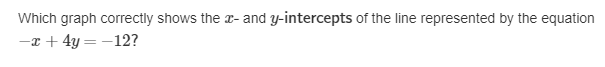 Which graph correctly shows the x - and y-intercepts of the line represented by the equation
-x+4y=-12 7