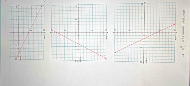 Which graph represents y=- 1/2 x+4
- 
-