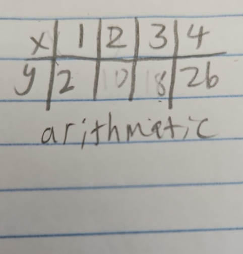 arithmetic