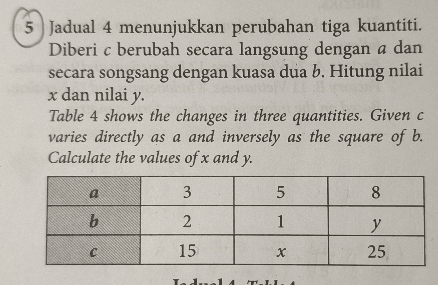 Jadual 4 menunjukkan perubahan tiga kuantiti. 
Diberi c berubah secara langsung dengan a dan 
secara songsang dengan kuasa dua b. Hitung nilai
x dan nilai y. 
Table 4 shows the changes in three quantities. Given c
varies directly as a and inversely as the square of b. 
Calculate the values of x and y.