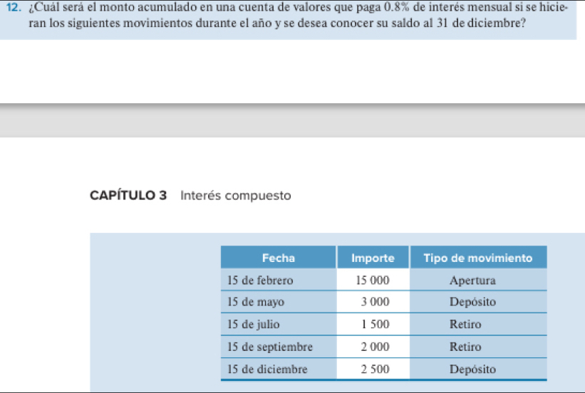 ¿Cuál será el monto acumulado en una cuenta de valores que paga 0.8% de interés mensual si se hicie- 
ran los siguientes movimientos durante el año y se desea conocer su saldo al 31 de diciembre? 
CAPÍTULO 3 Interés compuesto