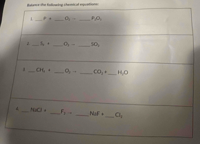 Balance the following chemical equations: