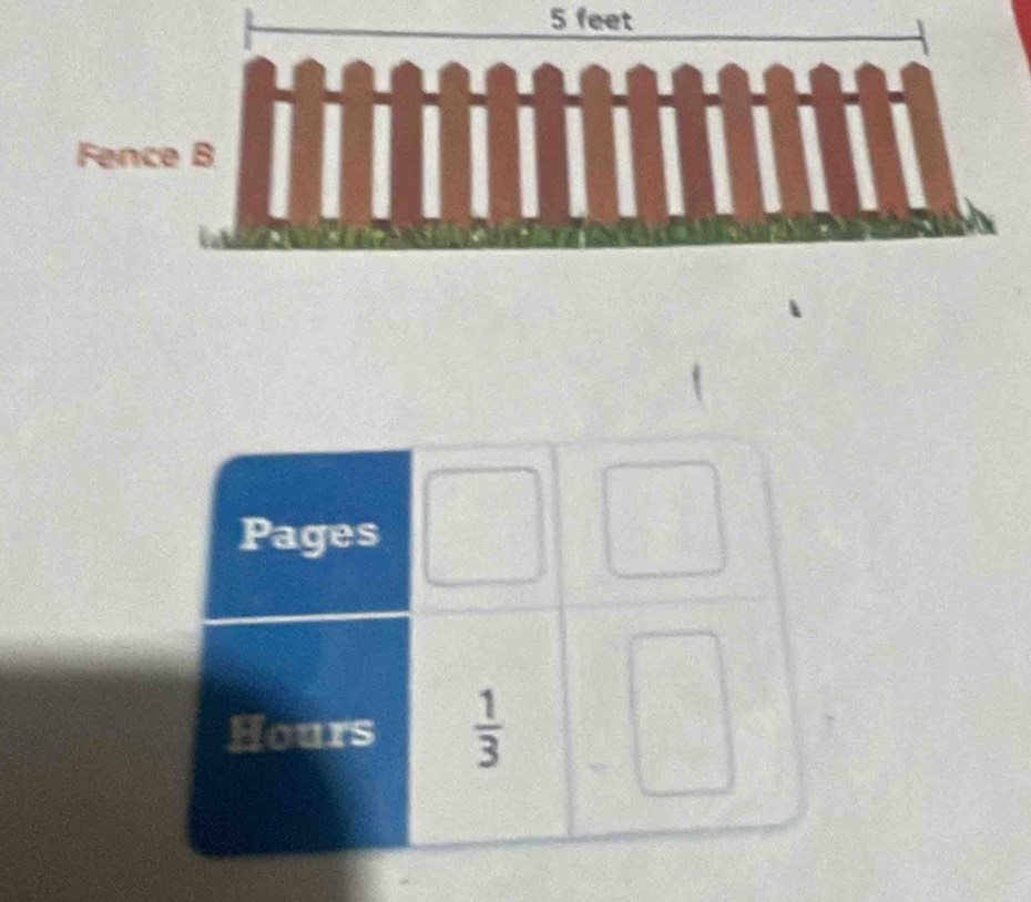 feet
Fence B