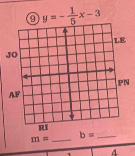 9 y=- 1/5 x-3
_ m=
b= _ 
4