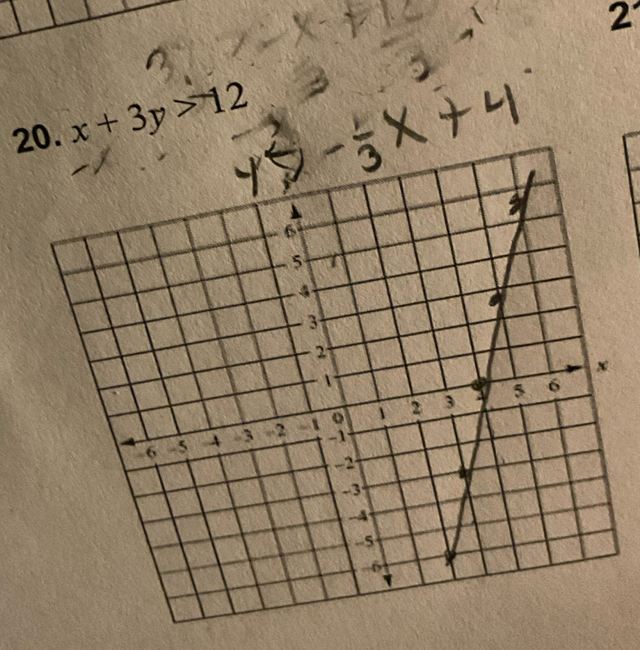 2 
20. x+3y>12