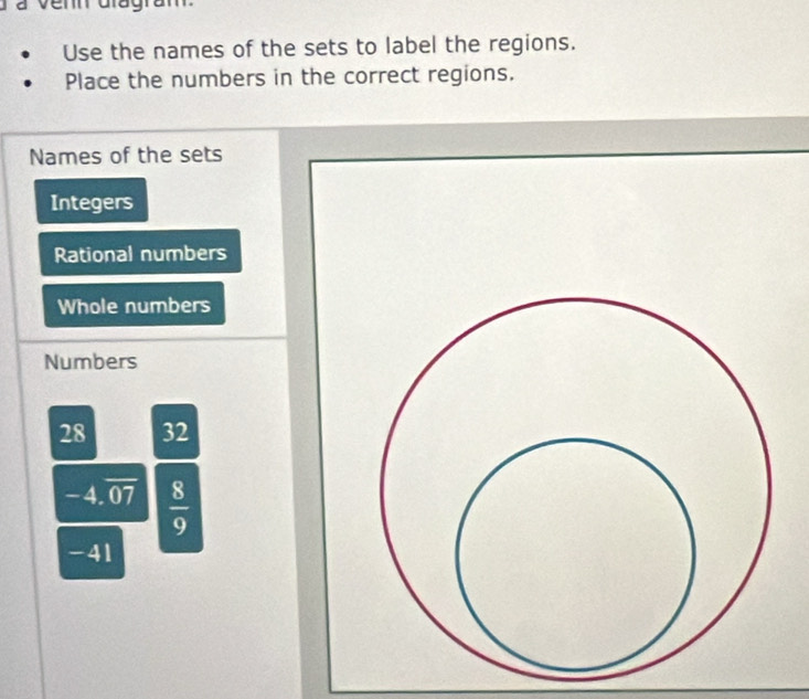 a venn dlagram 
Use the names of the sets to label the regions. 
Place the numbers in the correct regions. 
Names of the sets 
Integers 
Rational numbers 
Whole numbers 
Numbers
28 32
-4.overline 07  8/9 
-41