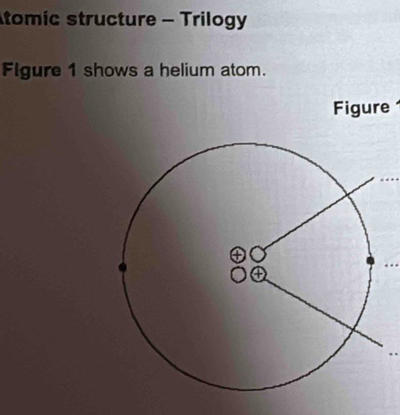 tomic structure - Trilogy 
Figure 1 shows a helium atom. 
Figure