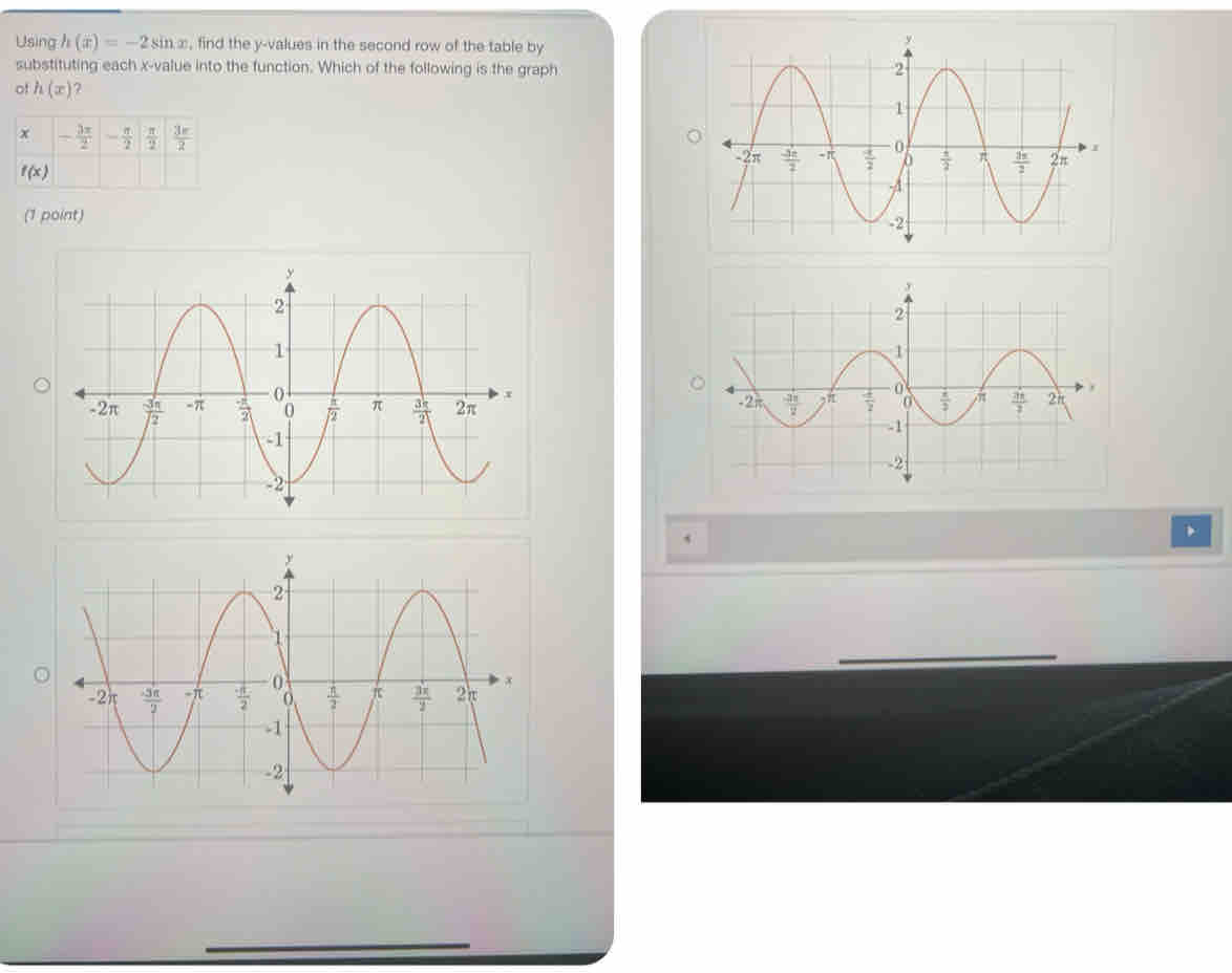 Using h(x)=-2sin x , find the y-values in the second row of the table by
substituting each x-value into the function. Which of the following is the graph
of h(x) 7
x - 3π /2  - π /2   π /2   3x/2 
f(x)
(1 point)
、