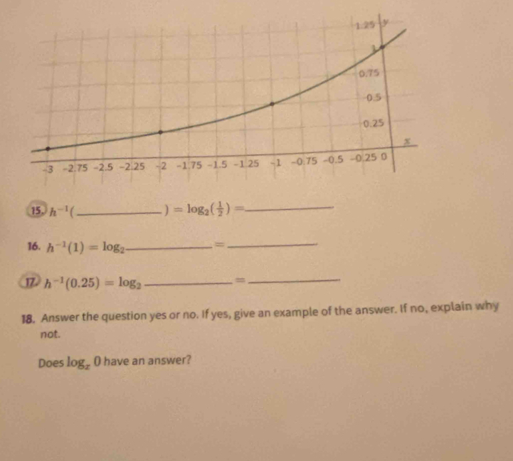 h^(-1) _  =log _2( 1/2 )= _ 
16. h^(-1)(1)=log _2 _ 
_= 
17 h^(-1)(0.25)=log _2 _ 
_= 
18. Answer the question yes or no. If yes, give an example of the answer. If no, explain why 
not. 
Does log _x0 have an answer?