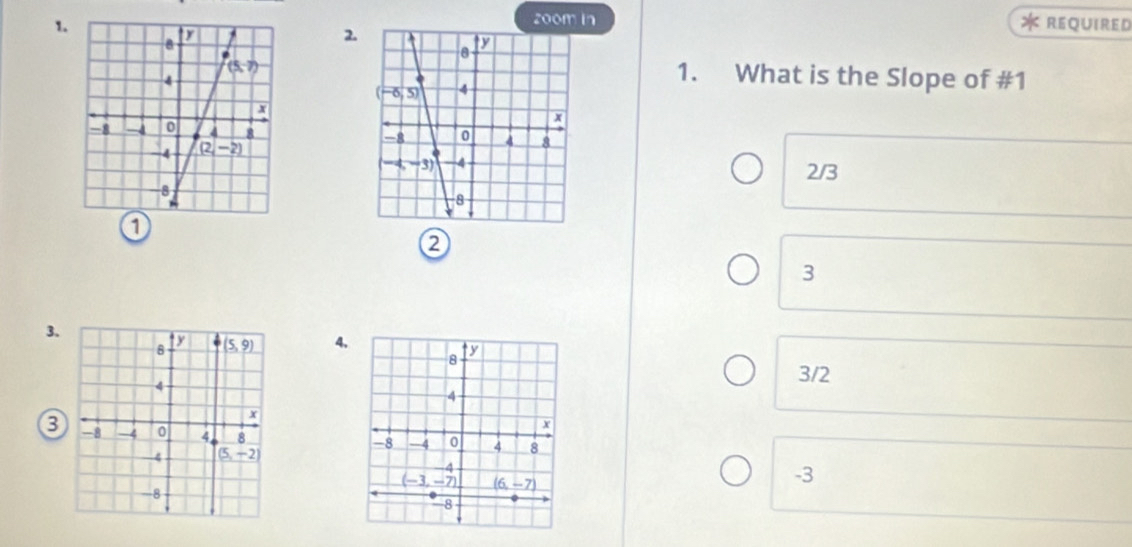 zoom in
1.REQUIRED
2.
1. What is the Slope of #1

2/3
1
②
3
3.
4.
3/2

-3