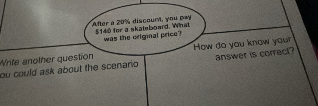 After a 20% discount, you pay
$140 for a skateboard. What 
was the original price? 
Write another question How do you know your 
ou could ask about the scenario answer is correct?