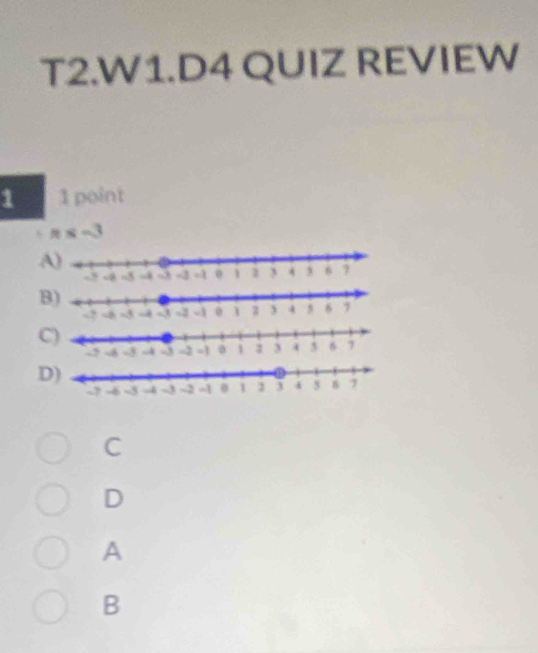 T2.W1.D4 QUIZ REVIEW
1 1 point
n≤ -3
C
D
A
B