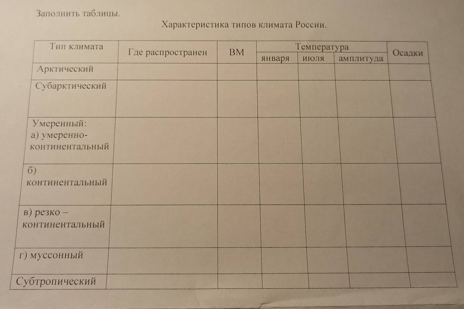 3аполниτь таблицы. 
Χарактеристика тиπов климата России.