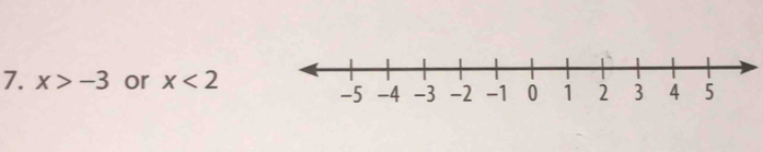 x>-3 or x<2</tex>