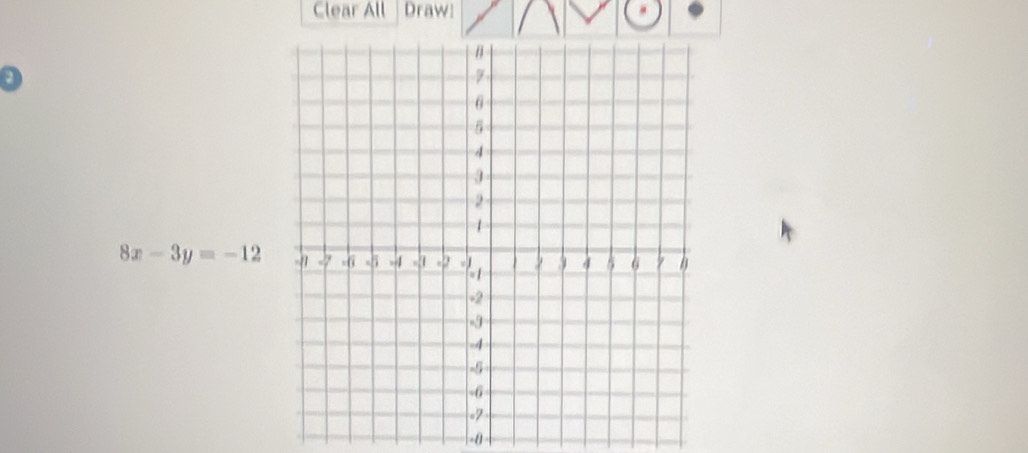 Clear All Draw! 
0
8x-3y=-12