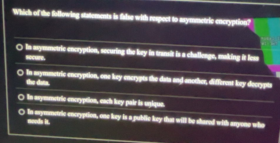 Solved: Which of the following statements is false with respect to ...