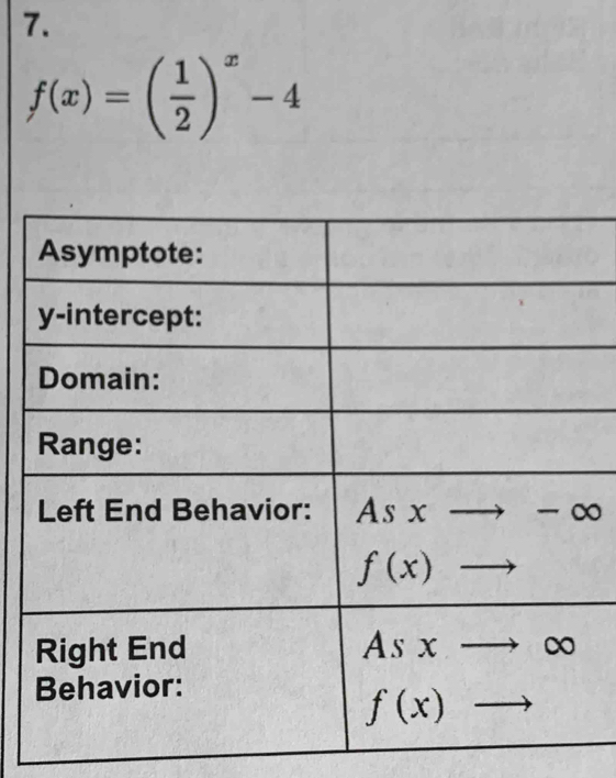 f(x)=( 1/2 )^x-4