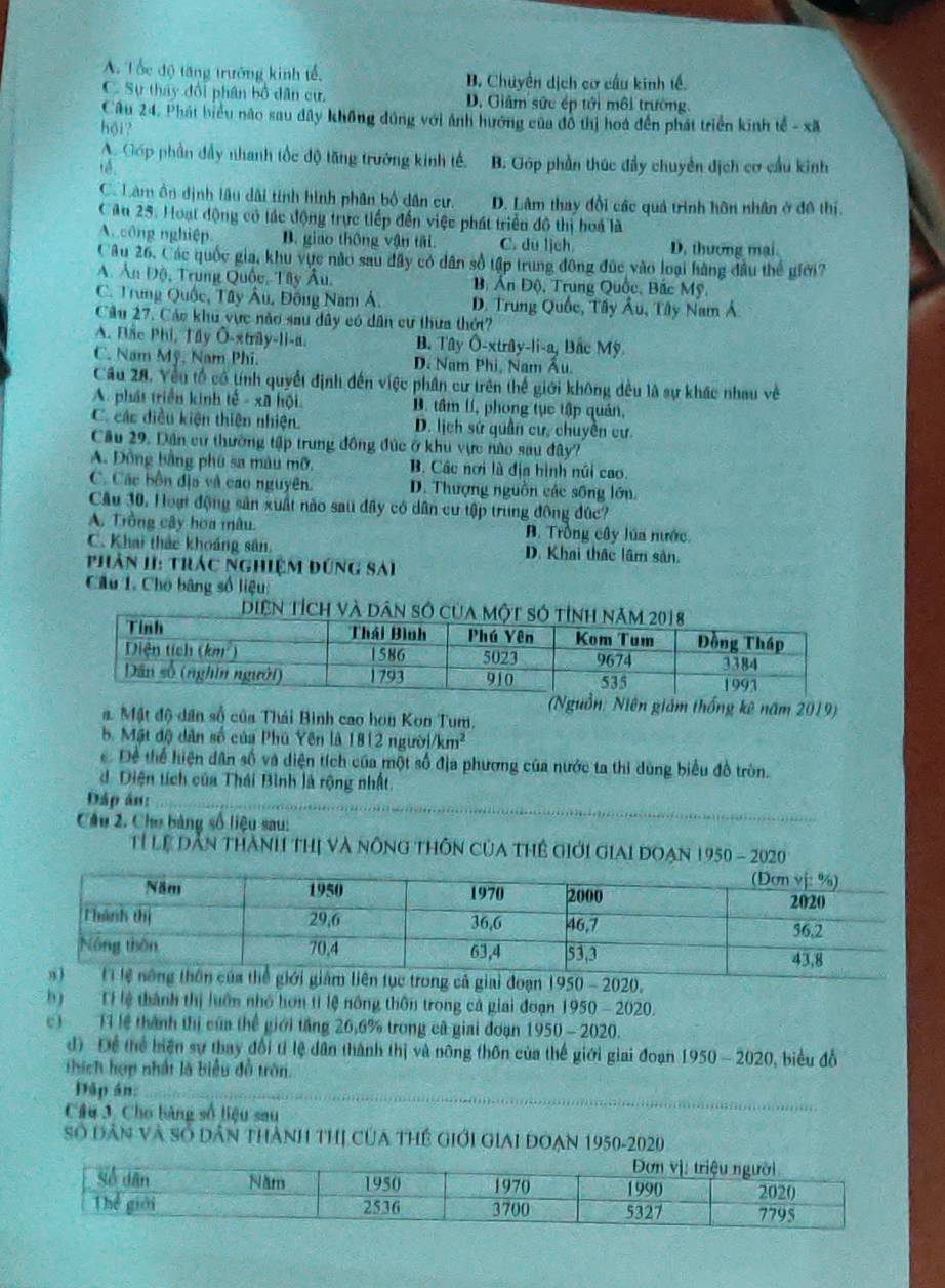 A. Tốc độ tăng trưởng kinh tế, B. Chuyển dịch cơ cầu kinh tế.
C. Sự tháy đổi phân bố dân cư D. Giảm sức ép tới môi trường
Câu 24, Phát biểu nào sau dây không đúng với ảnh hướng của đồ thị hoá đến phát triển kinh tế - xã
hội ?
A. Góp phần đầy nhanh tốc độ tăng trưởng kinh tế. B. Góp phần thúc đầy chuyển địch cơ cầu kinh
C. Làm ôn định lâu dãi tinh hình phân bố dân cư. D. Lâm thay đổi các quả trình hôn nhân ở đề thị.
Căn 25. Hoạt động có tác động trực tiếp đến việc phát triển đô thị hoá là
A. công nghiệp. B. giao thông vận tãi C. dú lịch D. thương mại.
Câu 26. Các quốc gia, khu vực nào sau đây có dân số tập trung đông đức vào loại hàng đầu thể giới7
A. Ấn Độ, Trung Quốc, Tây Âu, B Ấn Độ, Trung Quốc, Bắc Mỹ.
C. Trung Quốc, Tây Âu, Đông Nam Á. D. Trung Quốc, Tây Âu, Tây Nam Á.
Câu 27. Các khu vực nào sau dây có dân cư thừa thờt?
A. Bắc Phi, Tây Ô-xtrây-li-a. B. Tây Ô-xtrây-li-a, Bắc Mỹ
C. Nam Mỹ, Nam Phĩ. D. Nam Phi, Nam Âu
Câu 28. Yếu tổ có tính quyết định đến việc phân cư trên thể giới không đều là sự khác nhau về
A. phát triển kinh tế - xã hội B. tâm lí, phong tục tập quán,
C. các điều kiện thiện nhiện. D. lịch sứ quân cư, chuyền cư
Câu 29. Dân cư thường tập trung đồng đức ở khu vực nào sau đây?
A. Đông bằng phụ sa màu mỡ, B. Các nơi là địa hình núi cao.
C. Các bồn địa và cao nguyên. D. Thượng nguồn các sông lớn.
Câu 30. Hoạt động sản xuất nào sau đây có dân cư tập trung động đức?
A. Trồng cây hoa mâu. B. Trồng cây lúa nước
C. Khai thác khoảng sân D. Khai thác lâm sản.
phân 1I: trác nghiệm đứng sai
Câu 1. Chó băng số liệu:
(Nguồn: Niên giám thống kê năm 2019)
a Mật độ dân số của Thái Bình cao hơn Kon Tum,
b. Mật độ dân số của Phú Yên là 1I 812nguroi/km^2
Để thể hiện dân số và diện tích của một số địa phương của nước ta thi dùng biểu đồ tròn.
d Diện tích của Thái Bình là rộng nhất.
Đáp ân:_
Câu 2. Chơ bảng số liệu sau:
Tỉ Lệ dẫn thành thị và nông thôn của thê giới giai đoạn 1950 - 2020
0.
b)  Tỉ lệ thành thị luôn nhỏ hơn tỉ lệ nông thôn trong cả giai đoạn 1950 - 2020.
c) T1 lệ thành thị của thể giới tăng 26,6% trong cử giai đoạn 1950-2020
d) Để thể biện sự thay đổi tí lệ dân thành thị và nông thôn của thế giới giai đoạn 1950-2020
thích hợp nhất là biểu đồ tròn. 0, biểu đồ
ập án:
_
Câu 3. Cho bàng số liệu sau
Số Dân và Số dân thành tHị Của Thế Giới Giai đoạn 1950-2020