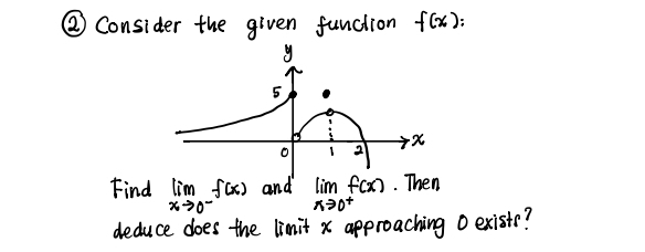 ② Consider the given funciion f(x)
Find limlimits _xto 0^-f(x) and limlimits _xto 0^+f(x). Then 
deduce does the limit x approaching O exists?