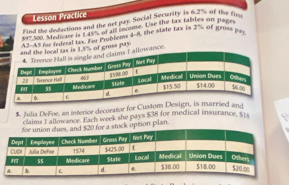 Lesson Practice 
Find the deductions and the net pay Social Security is 6.2% of the first
$97,500. Medicare is 1.45% of all income. Use the tax tables on pages 
A2-A5 for federal tax. For Problems 4-8, the state tax is 2% of gross pay 
. 5% of gross pay 
wance. 
5. Julia DeFoe, an interior decorator for Cu 
claims 1 allowance. Each week she pays $38 for medical insurance, $18
tock option plan.