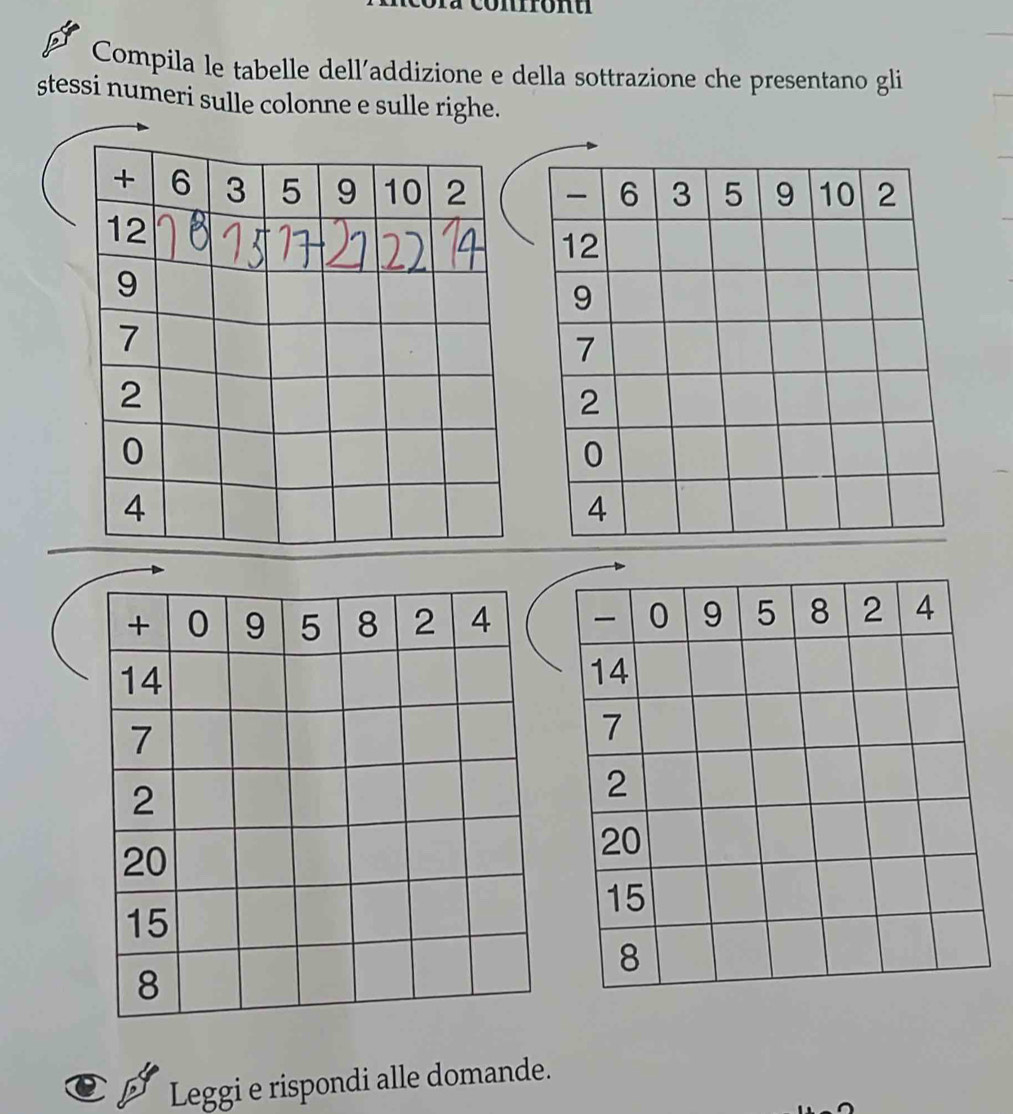 là comron t 
Compila le tabelle dell’addizione e della sottrazione che presentano gli 
stessi numeri sulle colonne e sulle righe. 
Leggi e rispondi alle domande.