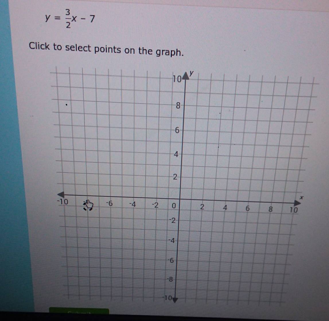 y= 3/2 x-7
Click to select points on the graph.