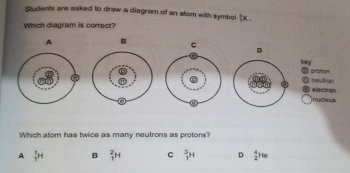 Solved: Students are asked to draw a diagram of an atom with symbol 3/1 ...