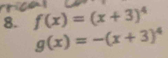 f(x)=(x+3)^4
g(x)=-(x+3)^4