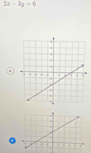 2x-3y=6
A 
a