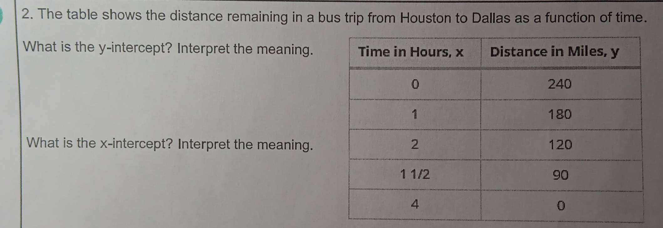 The table shows the distance remaining in a bus trip from Houston to Dallas as a function of time. 
What is the y-intercept? Interpret the meaning. 
What is the x-intercept? Interpret the meaning.