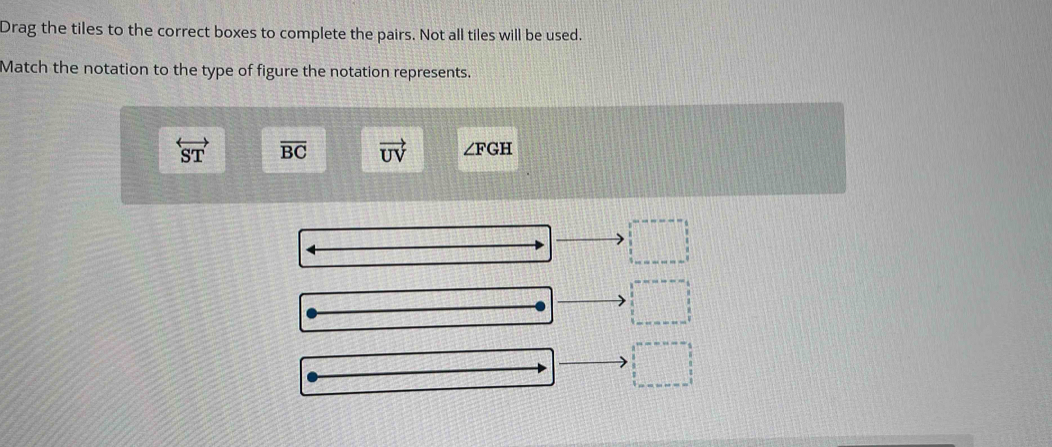 Drag the tiles to the correct boxes to complete the pairs. Not all tiles will be used.
Match the notation to the type of figure the notation represents.
overleftrightarrow ST overline BC vector UV ∠ FGH
□ □ =□°
□°