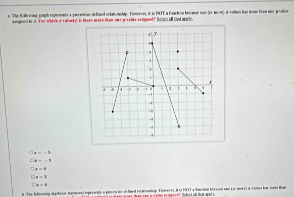 The following graph represents a piecewise-defined relationship. However, it is NOT a function because one (or more) æ -values has more than one y -value
assigned to it. For which æ value(s) is there more than one y -value assigned? Sclect all that apply,
x=-5
i=-3
z=0
x=3
z=6
b. The following algebraic statement represents a piecewise-defined relationship. However, it is NOT a function because one (or more) z-values has more than
where more than one u value assigned? Sciect all that apply.