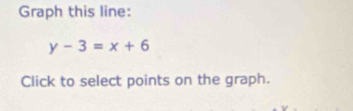 Solved: Graph this line: y-3=x+6 Click to select points on the graph ...