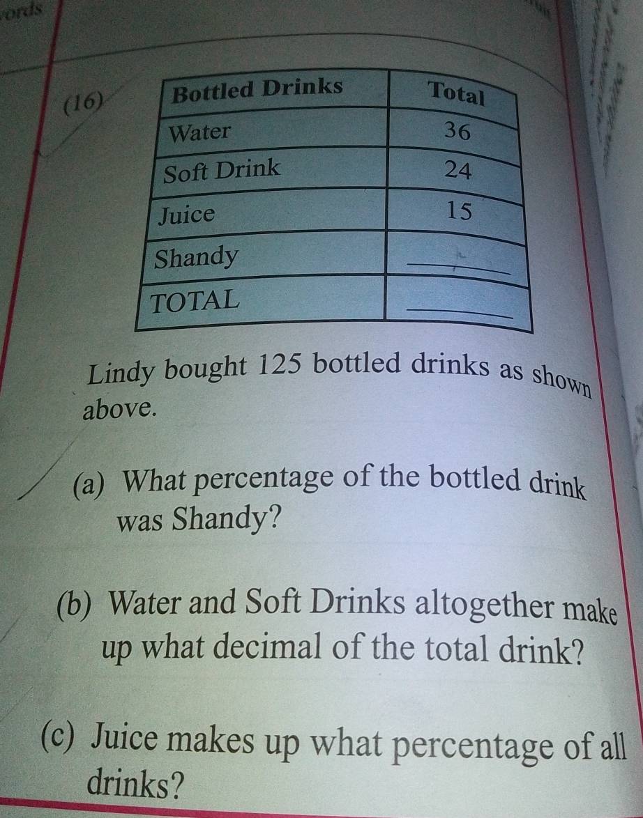 ords 
(16) 
Lindy bought 125 bottled drinks as shown 
above. 
(a) What percentage of the bottled drink 
was Shandy? 
(b) Water and Soft Drinks altogether make 
up what decimal of the total drink? 
(c) Juice makes up what percentage of all 
drinks?