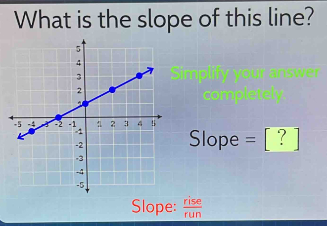 What is the slope of this line?
Slope = [ ? ]
Slope: