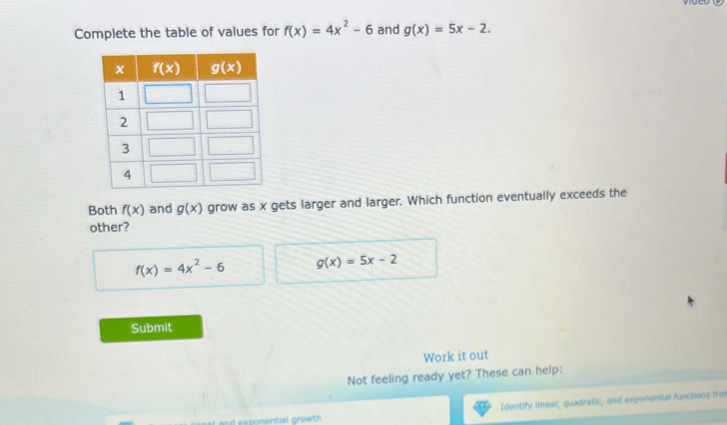 Solved: Complete the table of values for f(x)=4x^2-6 and g(x)=5x-2 ...