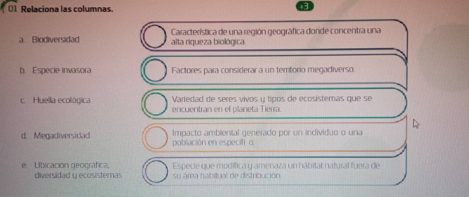 Relaciona las columnas. 
Característica de una región geográfica donde concentra una 
a. Biodiversidad alta riqueza biológica. 
b. Especie invasora Factores para considerar a un territorio megadiverso. 
c. Huella ecológica Variedad de seres vivos y tipos de ecosistemas que se 
encuentran en el planeta Tierra. 
d. Megadiversidad Impacto ambiental generado por un individuo o una 
población en específio. 
e. Ubicación geográfica, Especie que modifica y amenaza un hábitat natural fuera de 
diversidad y ecosistemas su área habitual de distribución.