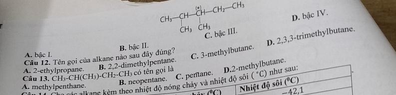 CH_3-CH-CH_CH_2- CH_3CH_3
D. bậc IV.
C. bạc III.
A. bậc I.
C. 3 -methylbutane. D. 2, 3, 3 -trimethylbutane.
Câu 12. Tên gọi của alkane nào sau dây đúng? B. bậc II.
A. 2 -ethylpropane. B. 2, 2 -dimethylpentane.
Câu 13. CH_3-CH(CH_3)-CH_2-CH_3 có tên gọi là D. 2 -methylbutane.
B. neopentane. C. pentane.
Các alkane kèm theo nhiệt độ nóng chảy và nhiệt độ sối (^circ C) như sau:
overline (^circ C) Nhiệt độ sối (^circ C)
A. methylpenthane.
-42,1